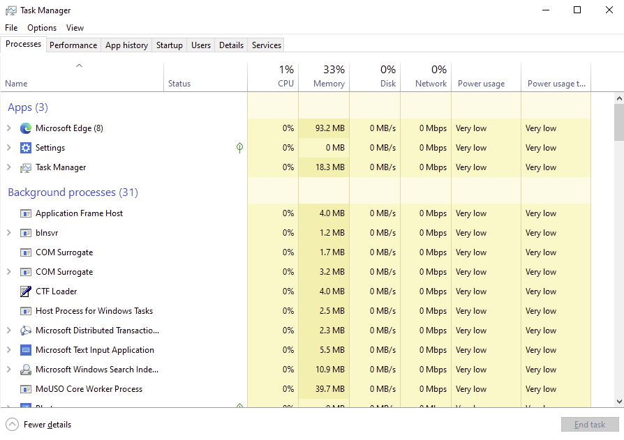 task manager process