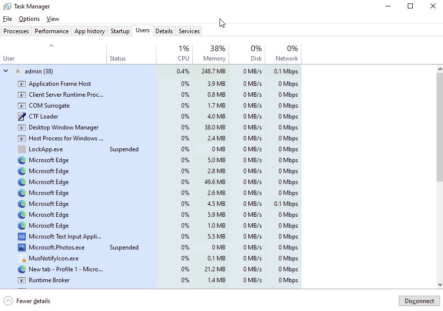 Task Manager Users